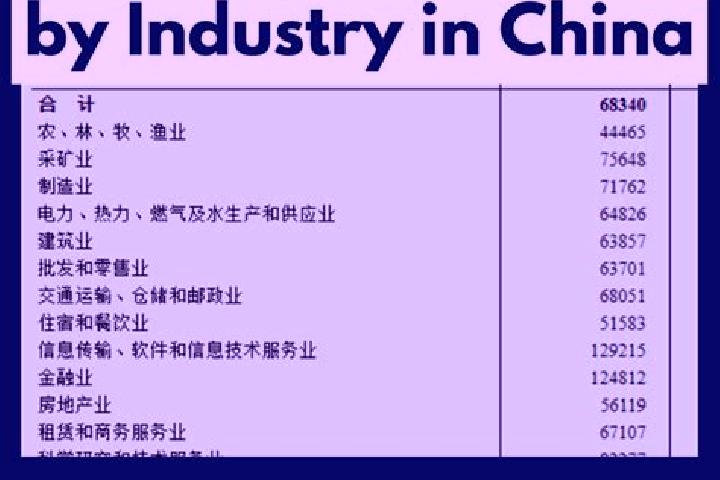 Escorts Goushan, China — Local Companions