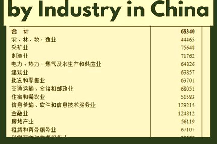 Escorts Guantun, China — Local Companions