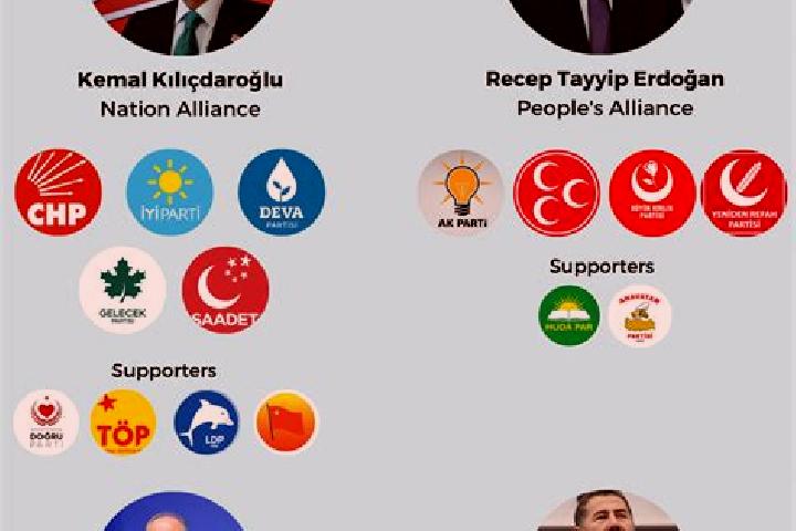 Escorts Guelduezue, Turkey — Local Companions