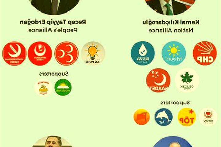 Escorts Guencali, Turkey — Local Companions