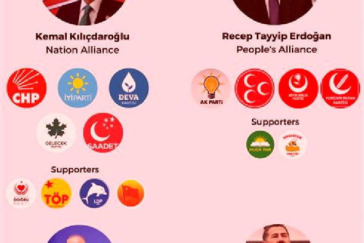 Escorts Guenyuezue, Turkey — Local Companions