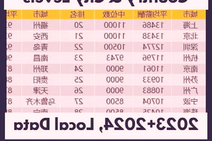 Escorts Guodian, China — Local Companions