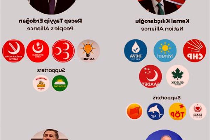 Escorts Hacipasa, Turkey — Local Companions