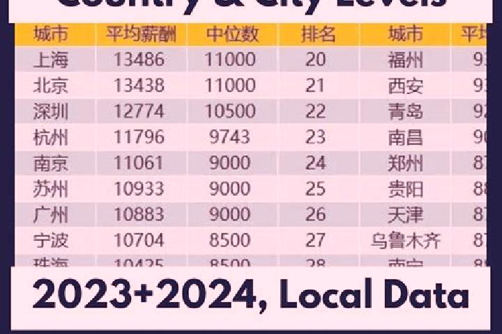 Escorts Haimen, China — Local Companions