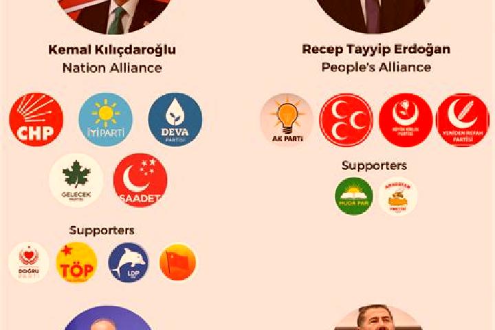 Escorts Hamidiye, Turkey — Local Companions