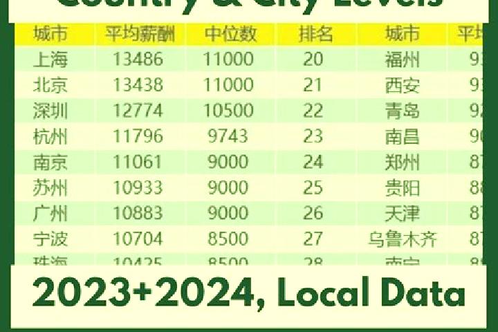 Escorts Hefu, China — Local Companions