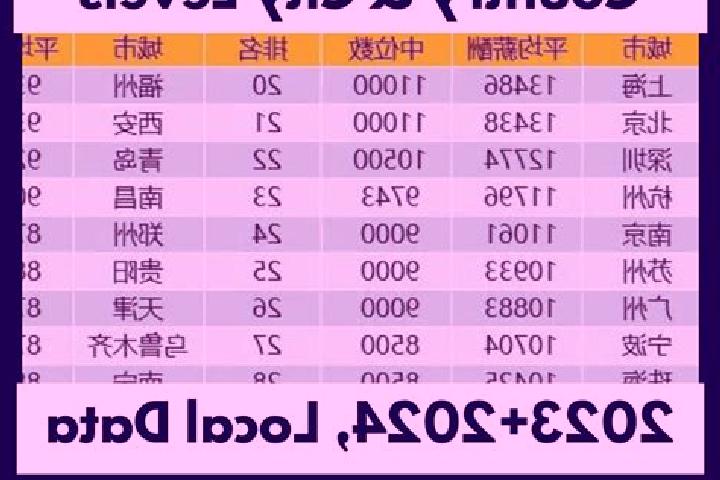 Escorts Heka, China — Local Companions