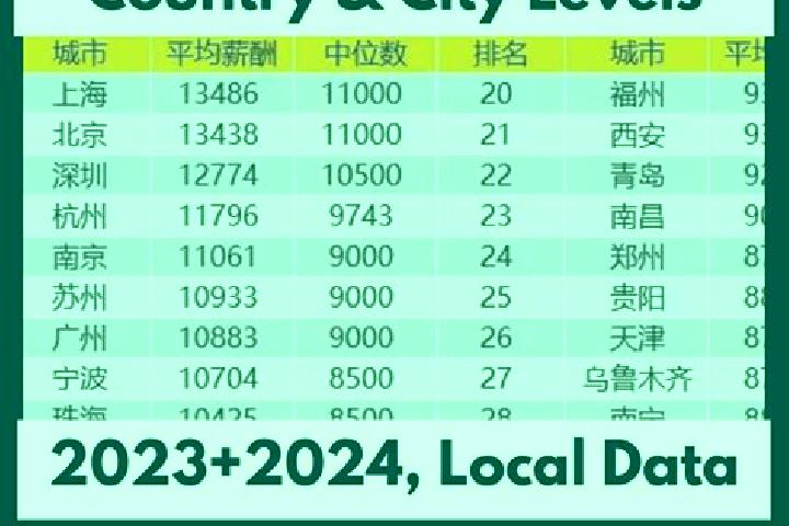 Escorts Hengdian, China — Local Companions