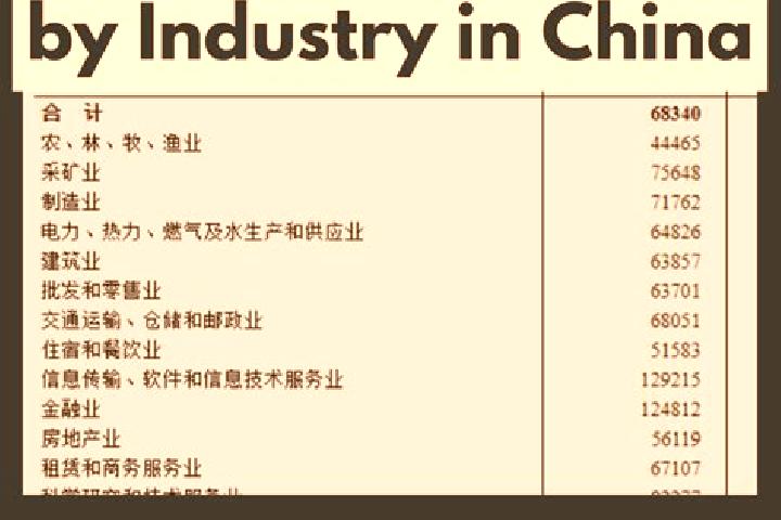 Escorts Heyang, China — Local Companions