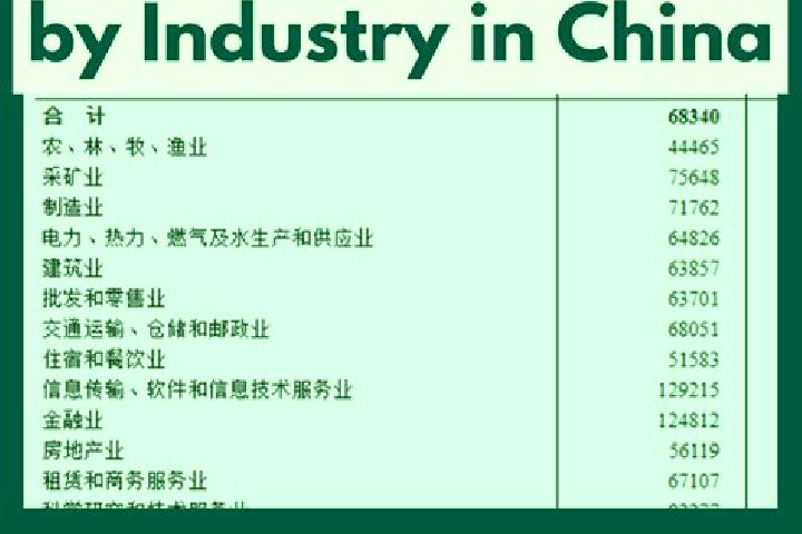 Escorts Huada, China — Local Companions