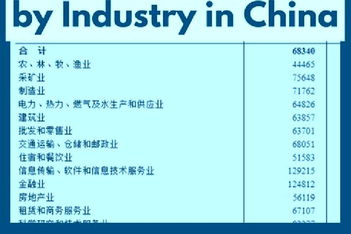 Escorts Huage, China — Local Companions