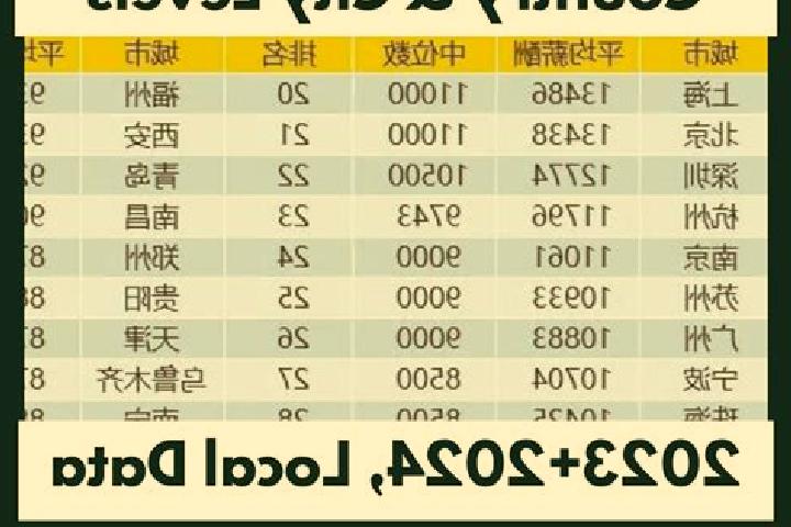 Escorts Huatian, China — Local Companions
