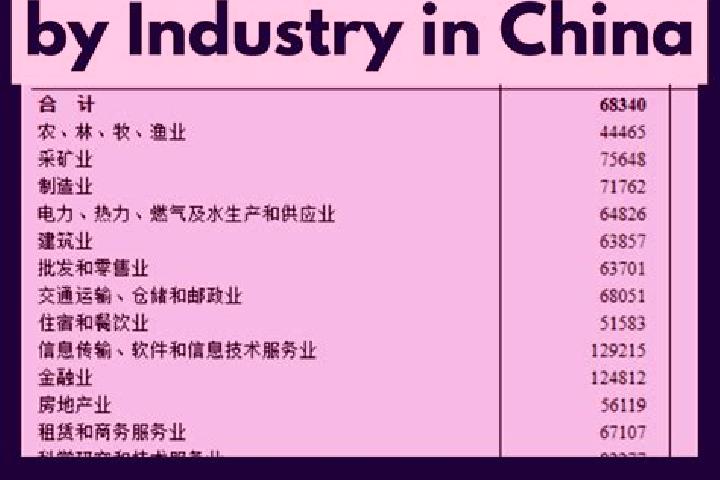 Escorts Huayue, China — Local Companions