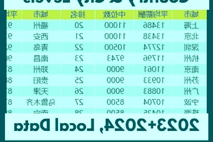 Escorts Huoshaodian, China — Local Companions