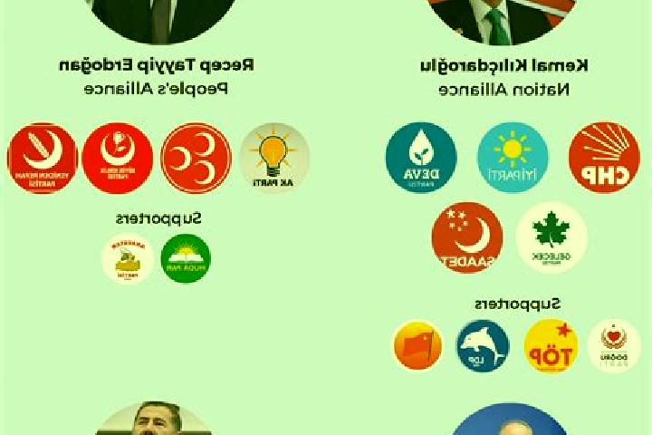 Escorts Ibriktepe, Turkey — Local Companions