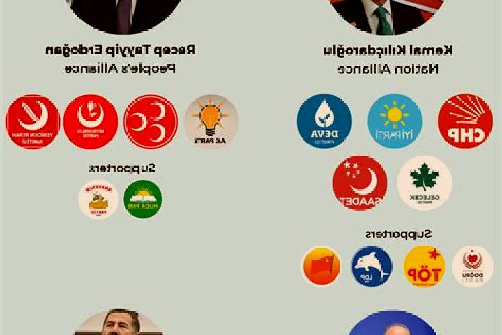 Escorts Ilkadim, Turkey — Local Companions