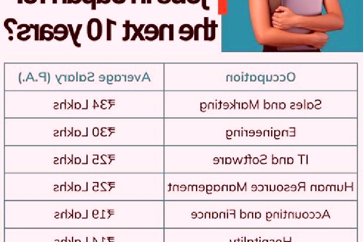 Escorts in Japan — City Directory — Page 21