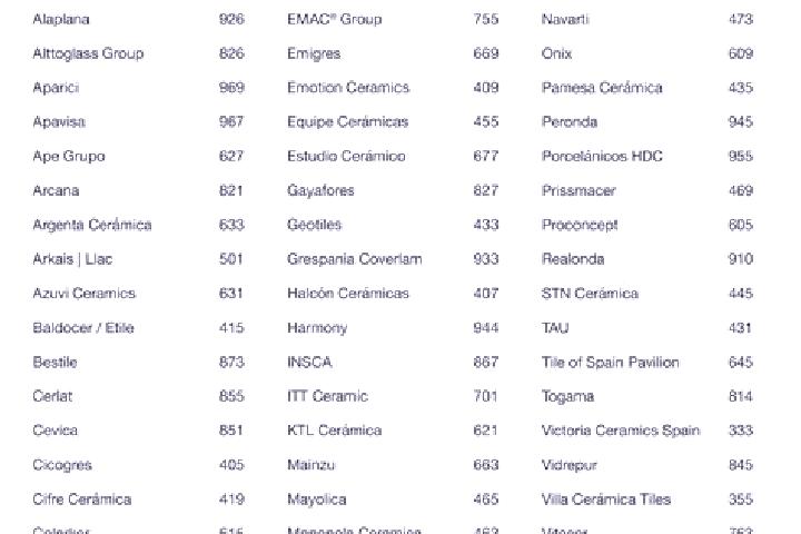 Escorts in Spain — City Directory — Page 109
