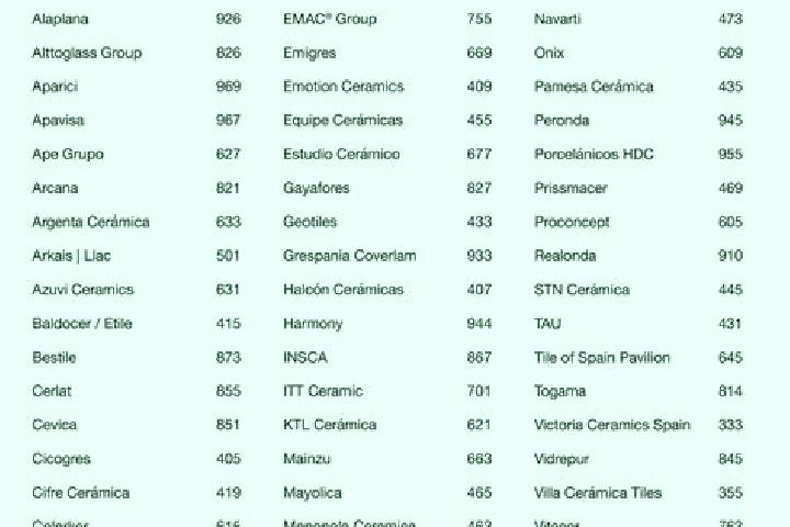 Escorts in Spain — City Directory — Page 125