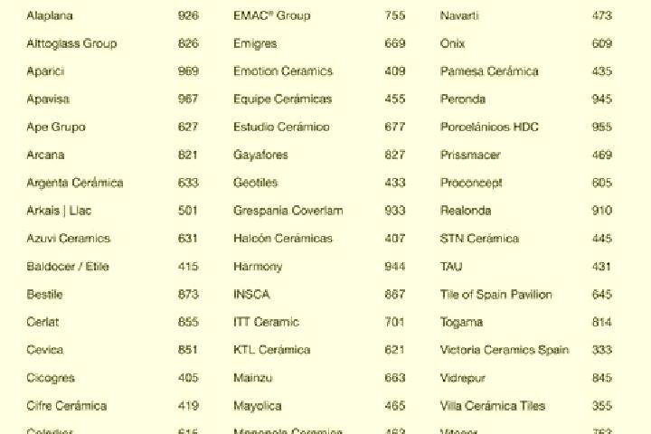 Escorts in Spain — City Directory — Page 129