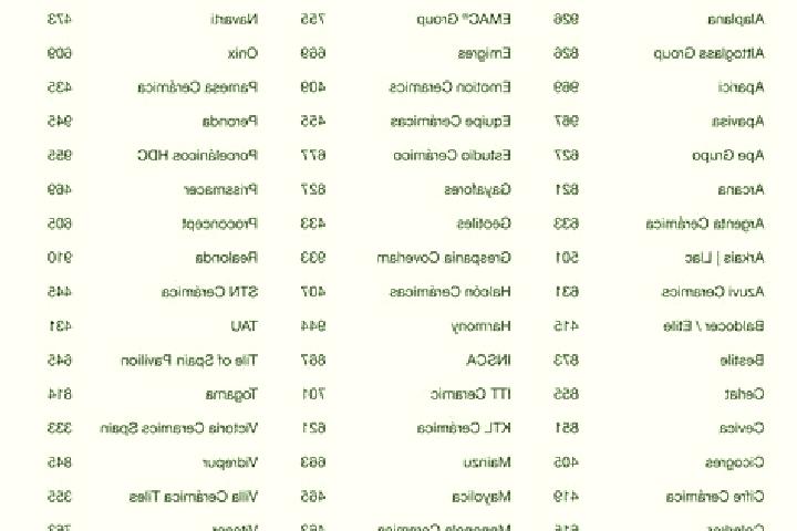 Escorts in Spain — City Directory — Page 52