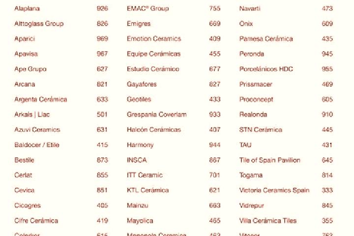 Escorts in Spain — City Directory — Page 62