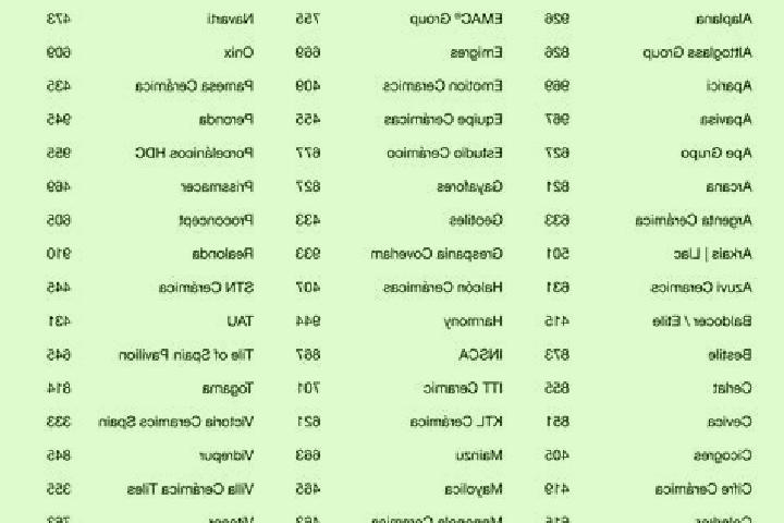 Escorts in Spain — City Directory — Page 68