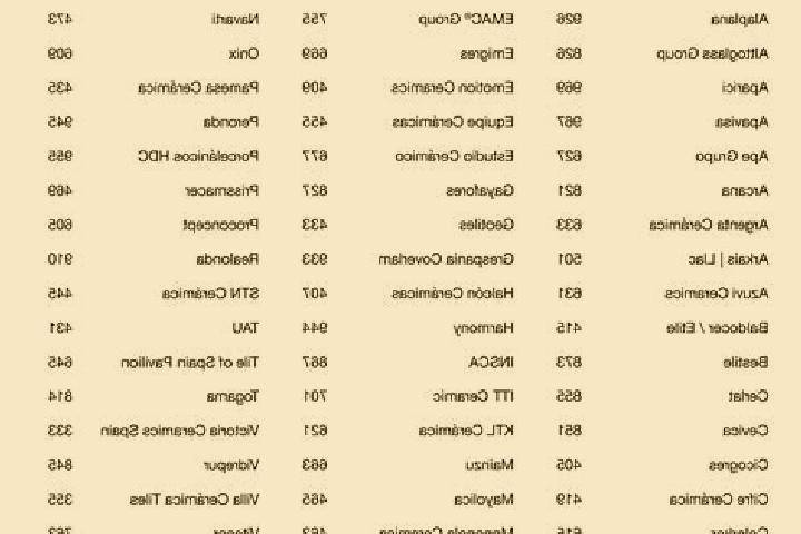 Escorts in Spain — City Directory — Page 89