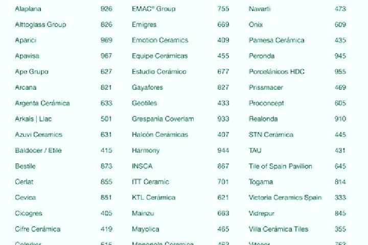Escorts in Spain — City Directory — Page 92