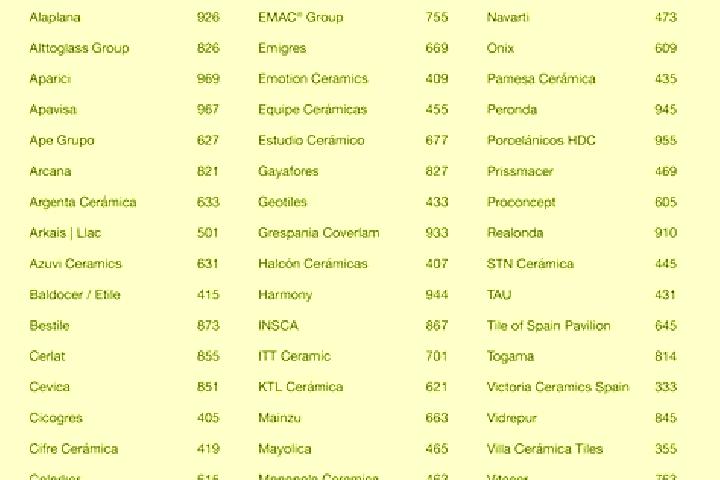 Escorts in Spain — City Directory — Page 99