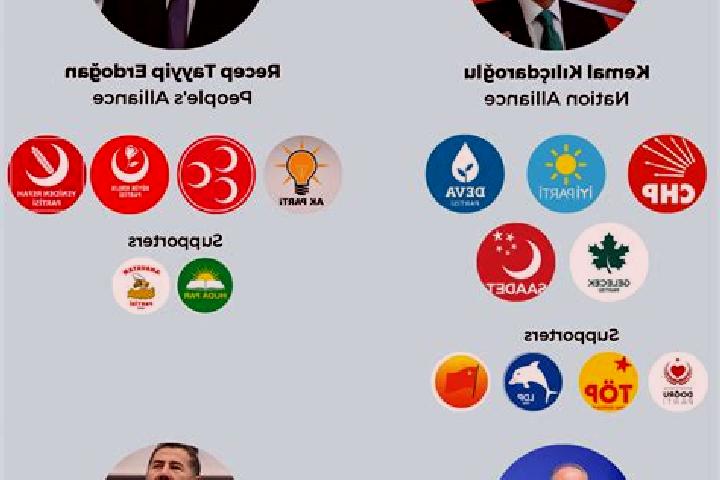 Escorts Iskenderun, Turkey — Local Companions
