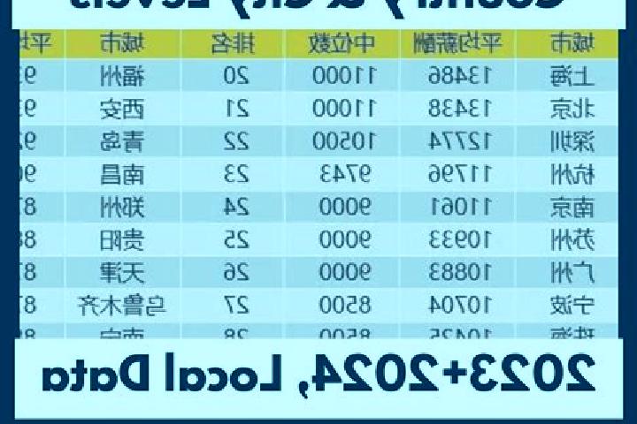 Escorts Jagistay, China — Local Companions