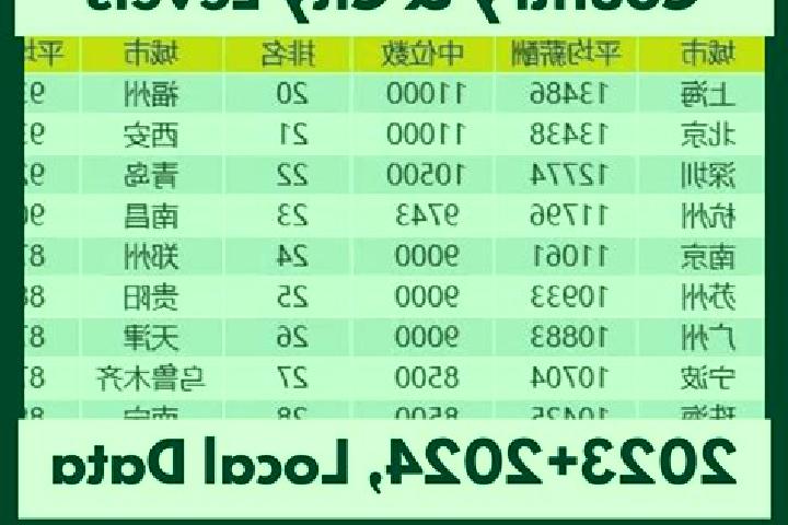 Escorts Jiabei, China — Local Companions