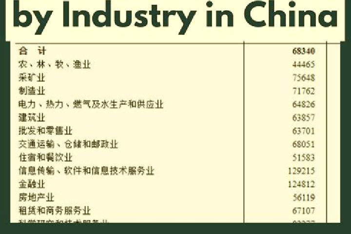 Escorts Jianjiang, China — Local Companions