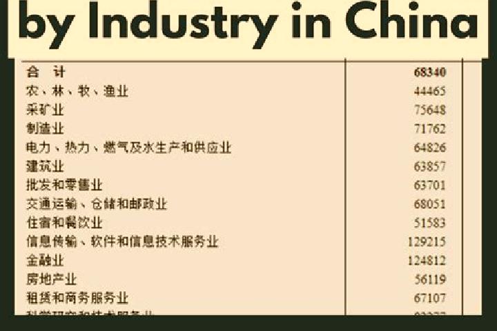 Escorts Jianlong, China — Local Companions
