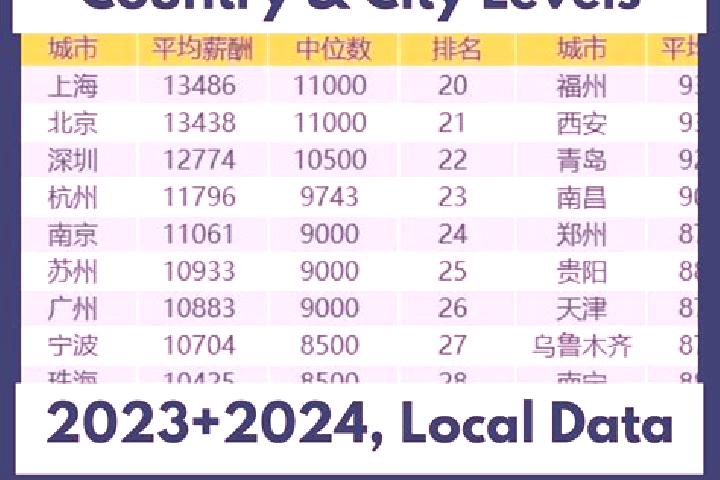 Escorts Jiayi, China — Local Companions