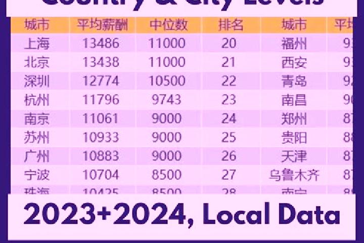 Escorts Jinluo, China — Local Companions