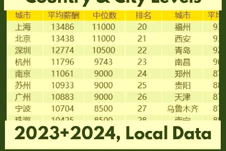 Escorts Jinpanling, China — Local Companions