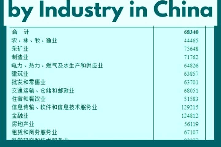 Escorts Jixian, China — Local Companions