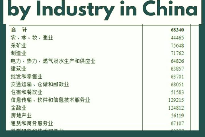 Escorts Juxing, China — Local Companions