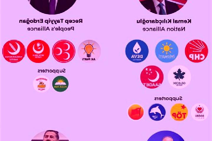Escorts Kacit, Turkey — Local Companions