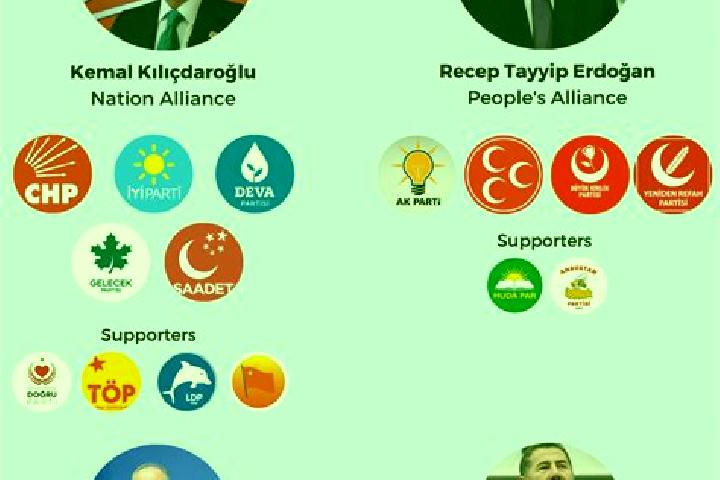 Escorts Kale, Turkey — Local Companions