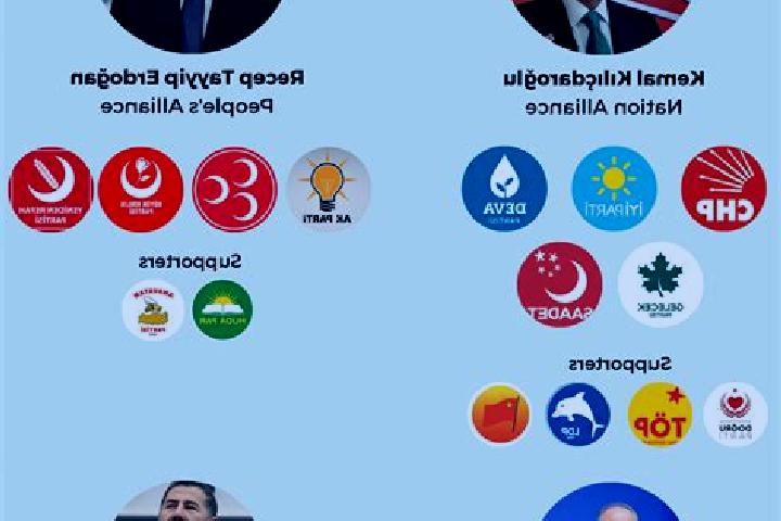 Escorts Kalebalta, Turkey — Local Companions
