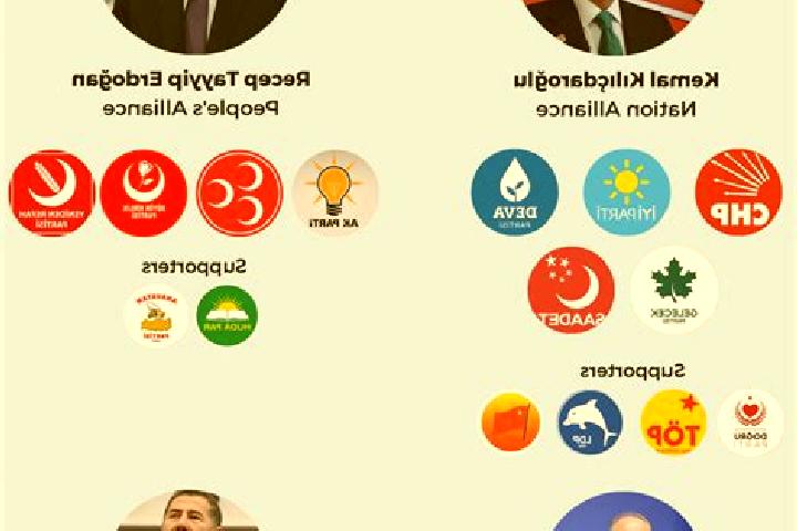 Escorts Kaletepe, Turkey — Local Companions