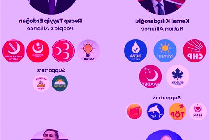 Escorts Karasueleymanli, Turkey — Local Companions