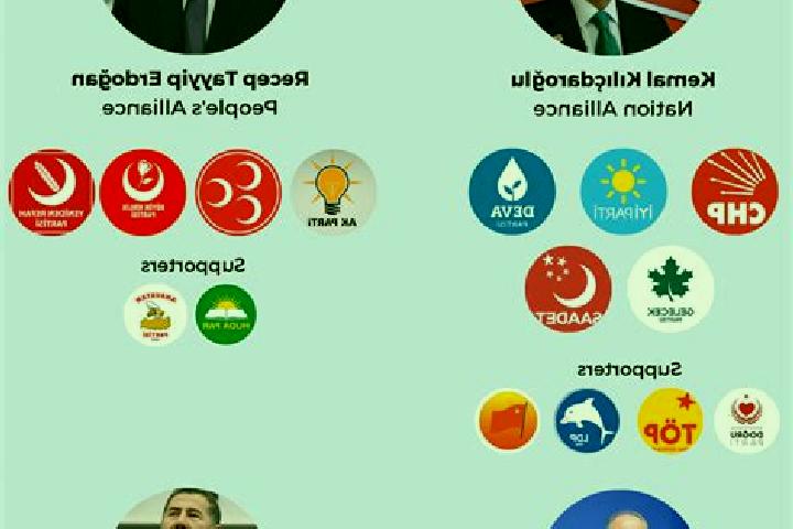 Escorts Katran, Turkey — Local Companions