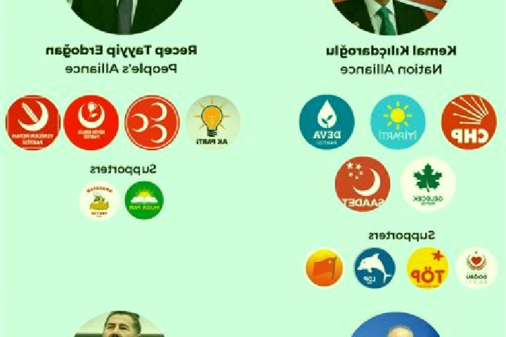 Escorts Kavakbicki, Turkey — Local Companions