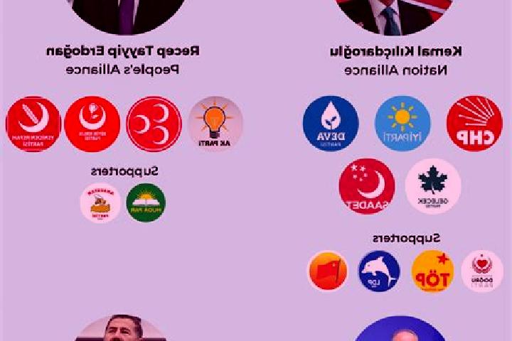 Escorts Kayagedigi, Turkey — Local Companions