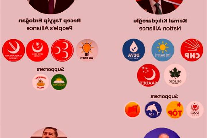 Escorts Kayalioglu, Turkey — Local Companions