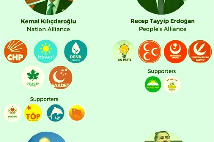 Escorts Kaynarca, Turkey — Local Companions